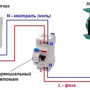 Пуско – наладка насосов Wilo