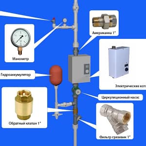 Пуск - наладка циркуляционных насосов Пуск – наладка циркуляционных насосов