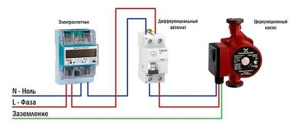 Пуск - наладка  циркуляционных насосов для водоснабжение